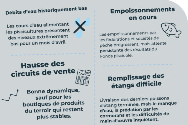 Observatoire_RS_avril_parution avril_12