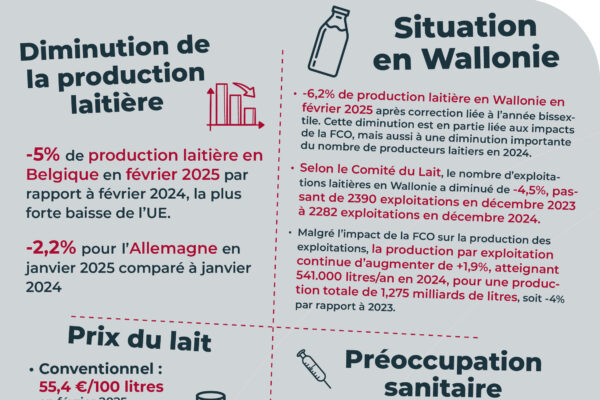 Observatoire_RS_avril_parution avril_5
