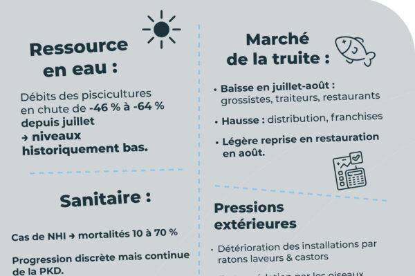 observatoire des prix septembre11