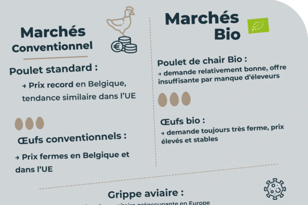 observatoire des prix septembre7