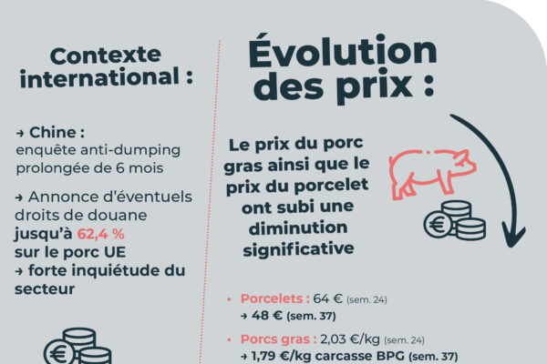 observatoire des prix septembre8