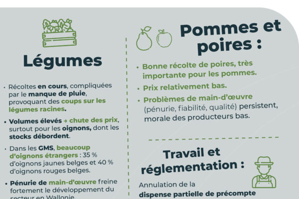 observatoire des prix octobre9
