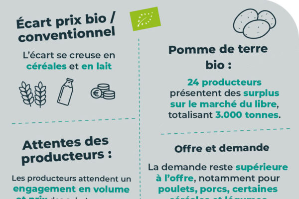 observatoire des prix novembre_113