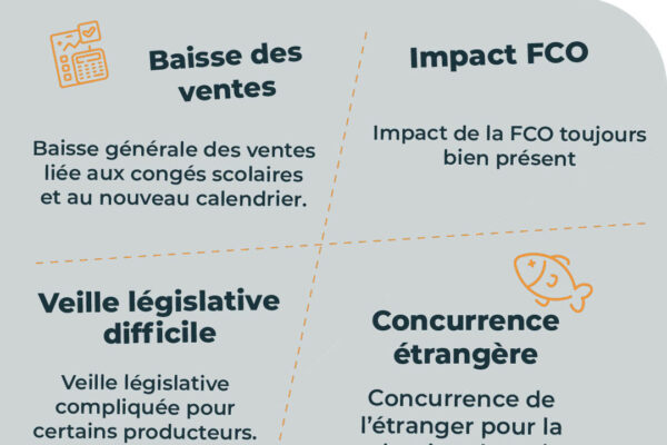 observatoire des prix novembre_114