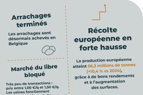 observatoire des prix novembre_14