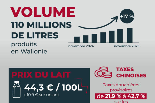 Observatoire_NT 64_Janvier26_5