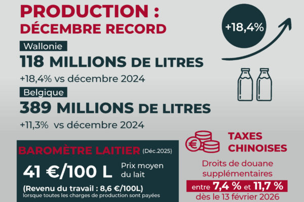 observatoire février-infographieCC_Page_05
