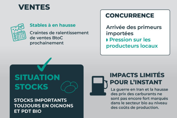 observatoire Avril_13