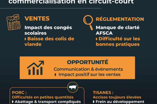 observatoire Avril_14