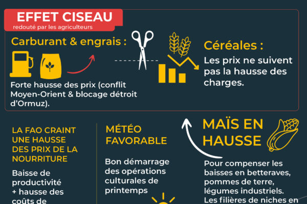 observatoire Avril_3