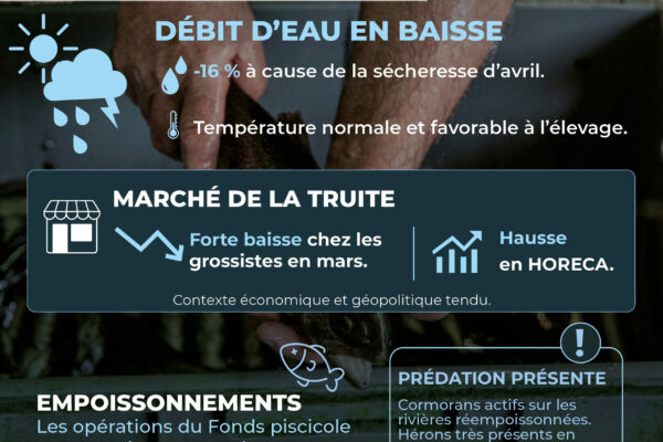 observatoire mai12
