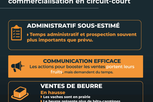 observatoire mai14