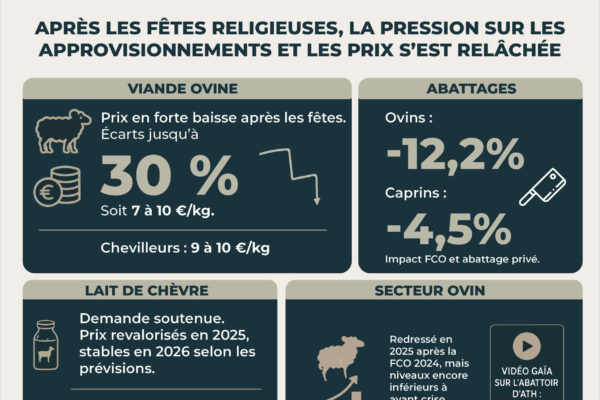 observatoire juin9